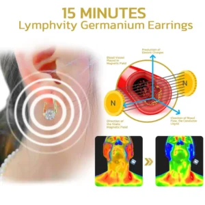 (LAST DAY OF SALE – 30% OFF🔥) CZTICLE®💧 Lymphvite Germanium Magnetotherapy Earrings
