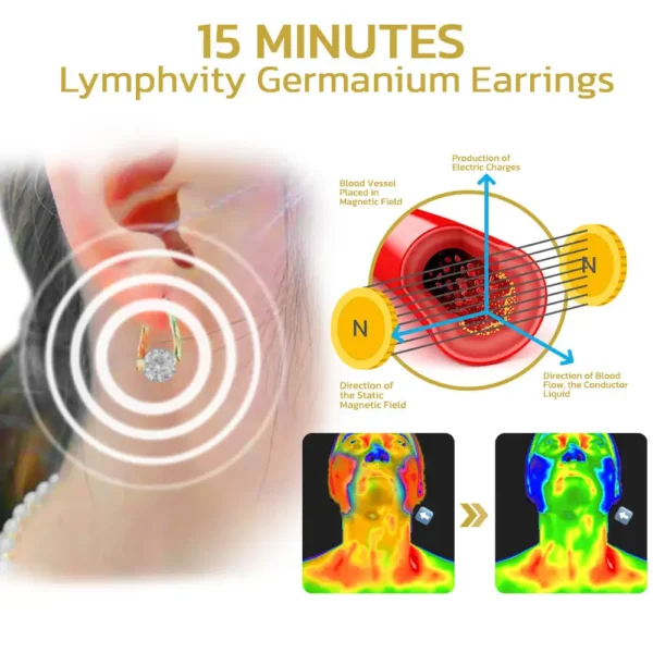 (LAST DAY OF SALE – 30% OFF🔥) CZTICLE®💧 Lymphvite Germanium Magnetotherapy Earrings