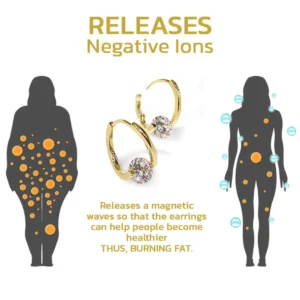 (LAST DAY OF SALE – 30% OFF🔥) CZTICLE®💧 Lymphvite Germanium Magnetotherapy Earrings