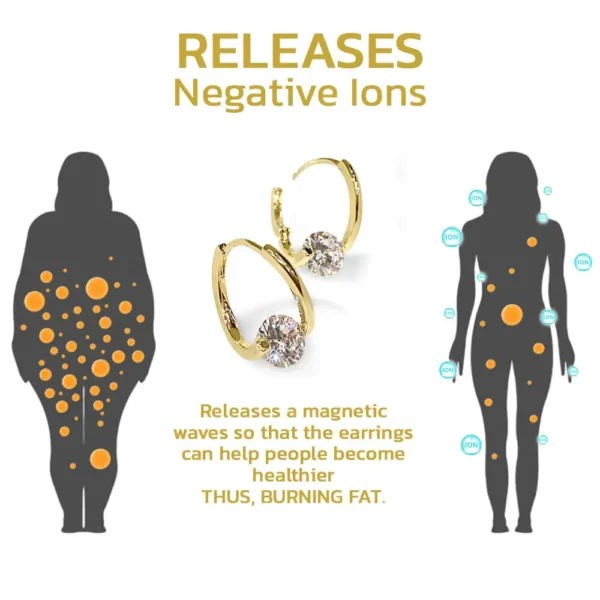(LAST DAY OF SALE – 30% OFF🔥) CZTICLE®💧 Lymphvite Germanium Magnetotherapy Earrings