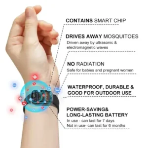 CZTICLE® Ultrasound Fat Reduction & Far Infrared Blood Sugar Balance