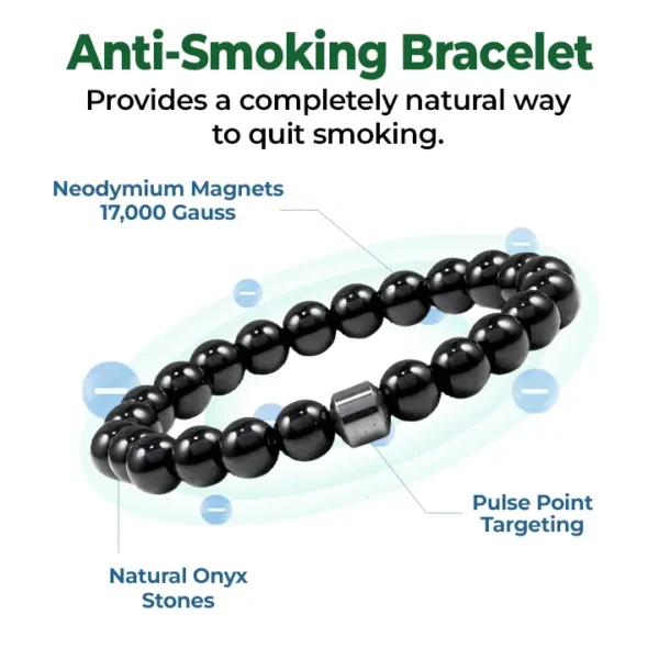 Czticle® AntiSmoke Magnetic Bracelet🌿Disrupts Nicotine Cravings Fast  in 21 Days