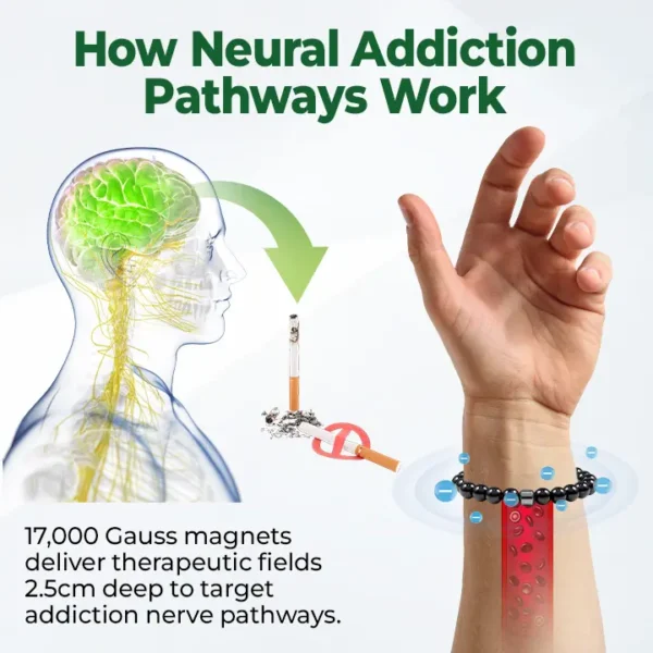 Czticle® AntiSmoke Magnetic Bracelet🌿Disrupts Nicotine Cravings Fast  in 21 Days