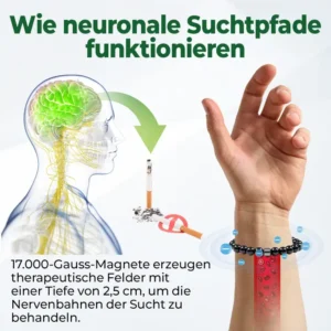 Czticle® AntiSmoke Magnetisches Armband
