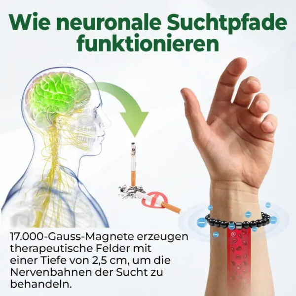Czticle® AntiSmoke Magnetisches Armband🌿Unterbricht Nikotinsucht schnell – in nur 21 Tagen (Copy)