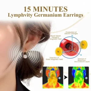 CZTICLE® IonEra Lymphvity Germanium Earrings