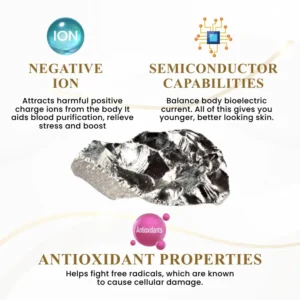 CZTICLE® IonEra Lymphvity Germanium Earrings