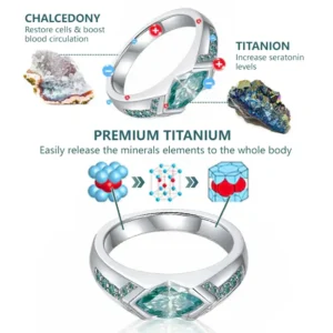 CZTICLE® Magnetology Moissanite Diamond Ring
