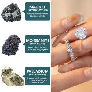 CZTICLE® Magnetology Moissanite Diamond Ring