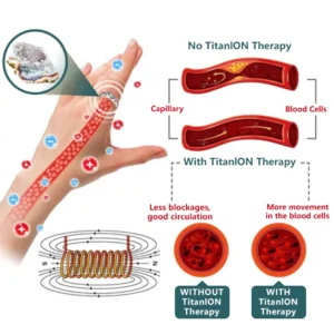 CZTICLE® Magnetology Moissanite Diamond Ring