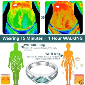 CZTICLE® Magnetology Moissanite Diamond Ring